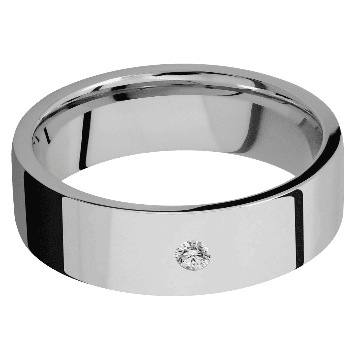 Titanium + Polish Finish