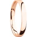 14K Rose Gold + Polish Finish